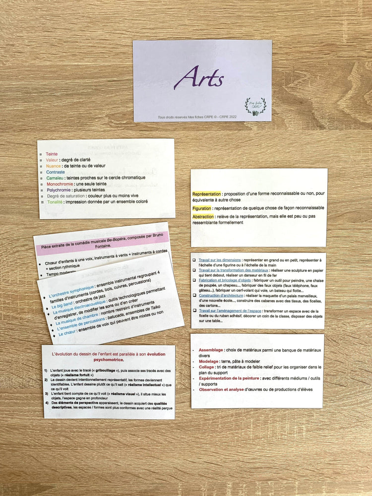 FLASHCARDS ARTS - Mes fiches CRPE